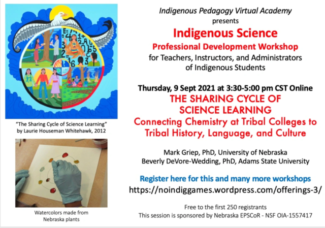 ezine/Indigenous_science.png