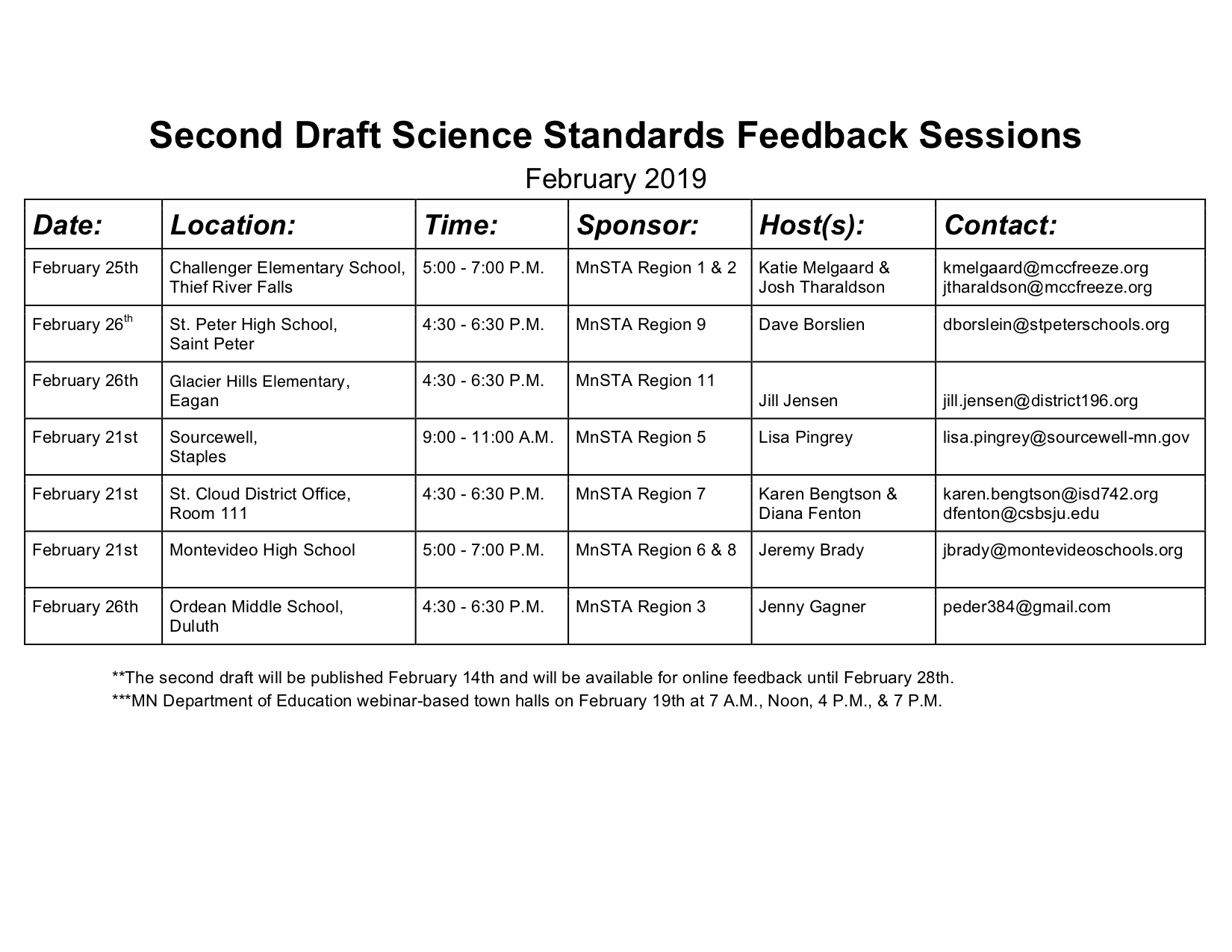 Standards Feedback Sessions revised Feb 20