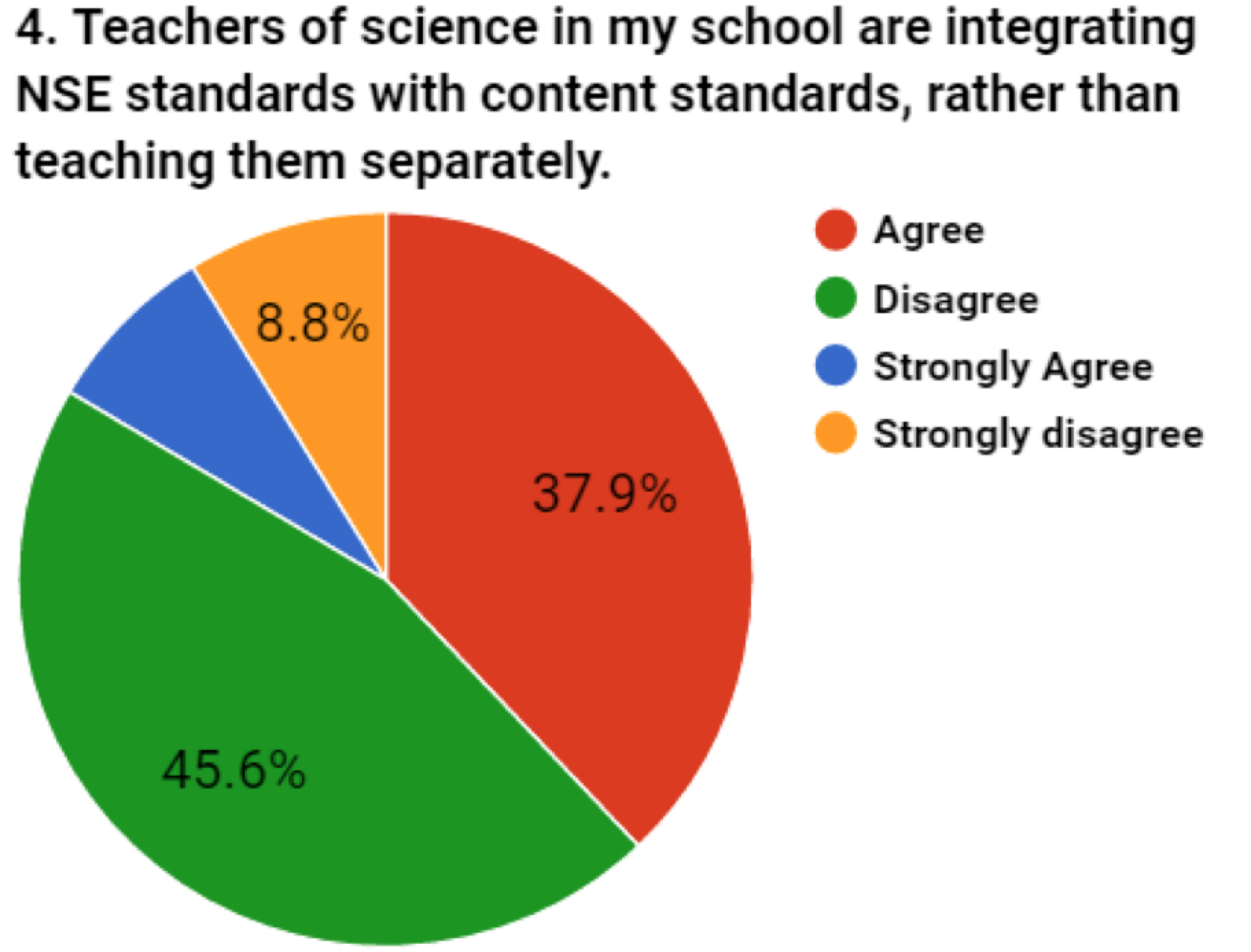 Multiple subjects assessment for teachers content knowledge content area exercises